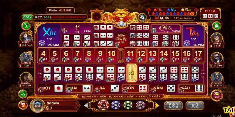 Các mẹo chơi này sẽ giúp tăng mức độ may rủi của các cược thủ tham gia